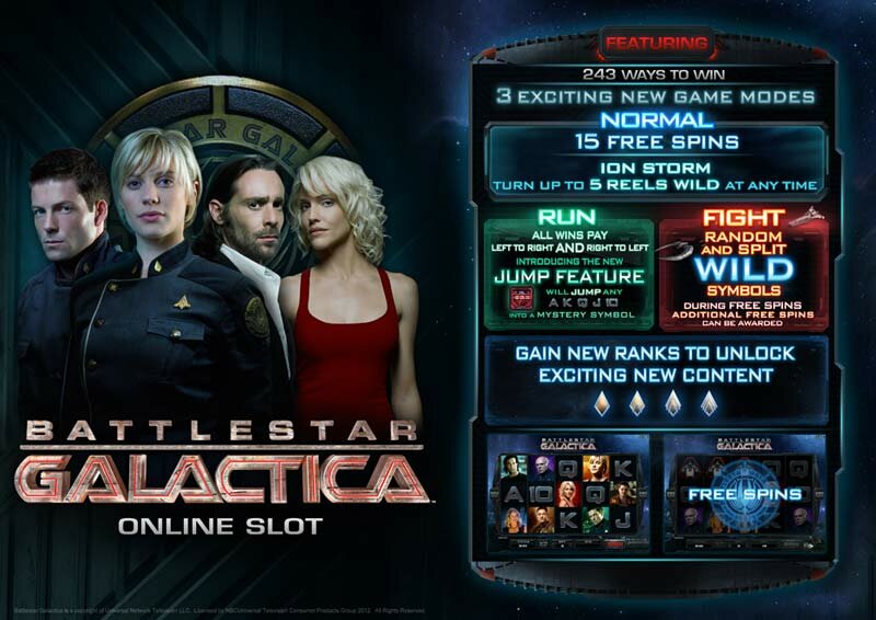 Battlestar Galactica Pokies